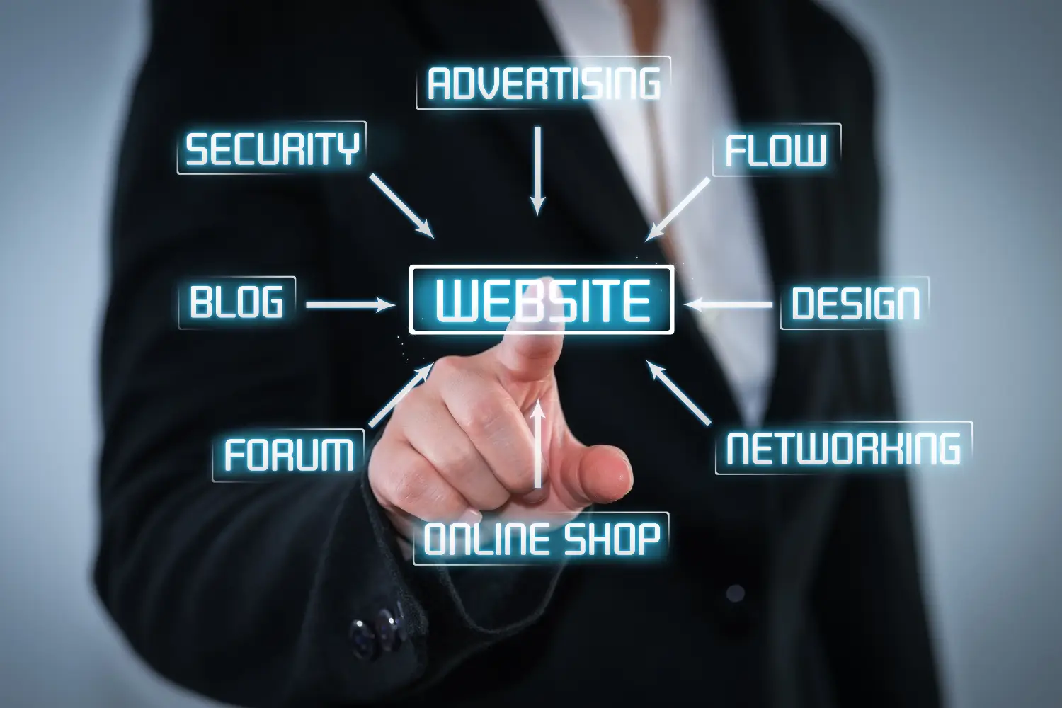 Website Design and Development